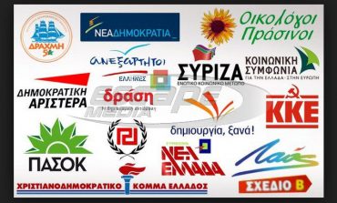 Κύριε Μητσοτάκη, είναι θέμα συμμετρίας