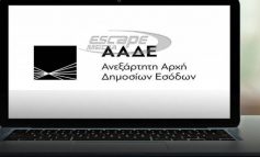 Εγκύκλιος της ΑΑΔΕ για τις φορολογικές δηλώσεις 2018 νομικών προσώπων