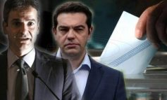 Οι πολίτες «τιμωρούν» τον Τσίπρα: Καταποντίζεται ο ΣΥΡΙΖΑ – «Καμπανάκι» & για Μητσοτάκη – Οργή για τις «Πρέσπες»