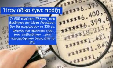 Συμβούλιο Επικρατείας: Οριστική παραγραφή – 330 εκ. φόροι και πρόστιμα σε 500 άτομα – της λίστας Λαγκάρντ